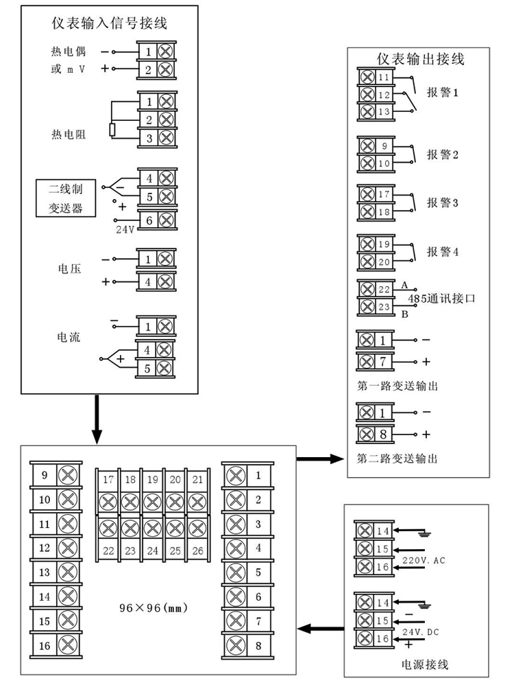 智能光柱顯示調(diào)節(jié)儀接線指南