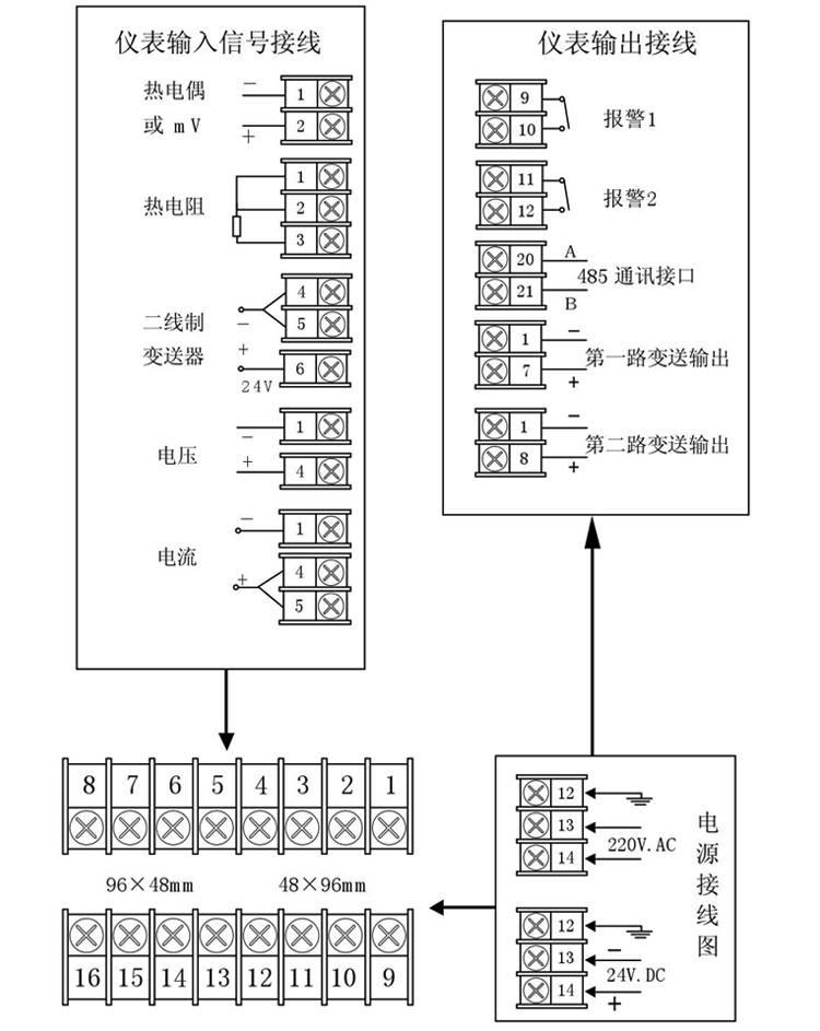 智能光柱顯示調(diào)節(jié)儀接線指南